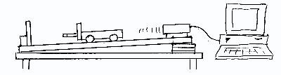 create incline on runway
